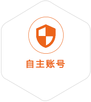 九华到德国国际快递